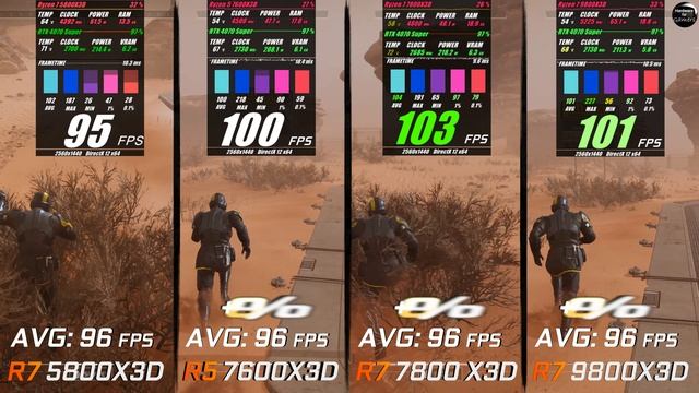 9070xt vs 7900xtx 9070xt vs 7900xtx
