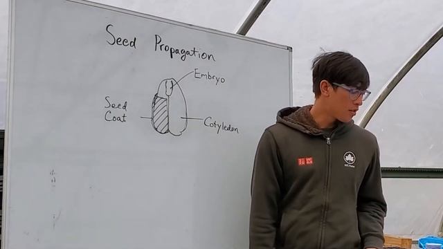 Seed Anatomy | Propagating Crops in a Hoop House Part 2 смотреть онлайн