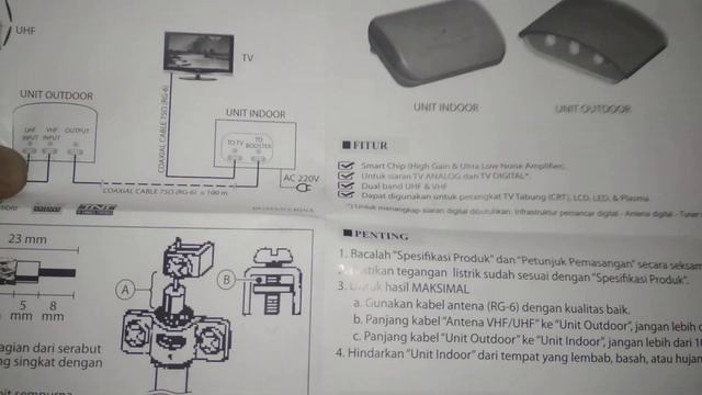 booster antena tv digital TOYOSAKI TYS-999 smart chip смотреть онлайн