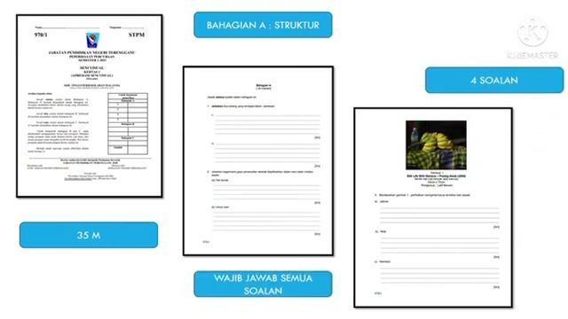 TAKLIMAT MATA PELAJARAN SENI VISUAL