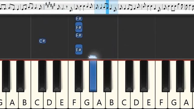 The Seven Deadly Sins Opening 8 : Akihito Okano - Hikari Are | Melodica Pianika - Tutorial смотреть онлайн