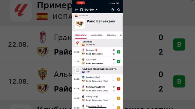 ✅ПРОГНОЗ НА ФУТБОЛ | ЛА ЛИГА | РАЙО ВАЛЬЕКАНО - АТЛЕТИКО МАДРИД✅ смотреть онлайн