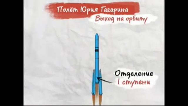 Галилео спец-выпуск смотреть онлайн