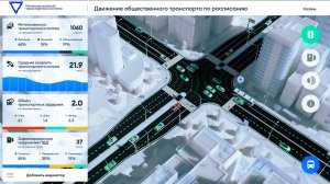 Городские интеллектуальные транспортные системы