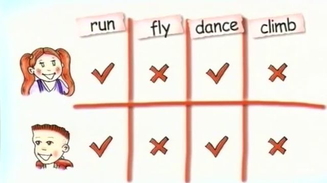 Spotlight 2 SB Module 3 At the Circus смотреть онлайн