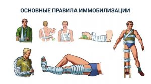 Оказание первой медицинской помощи