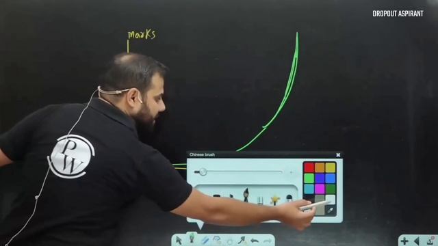 how to crack NEET 2023 | MR Sir Motivation | Physics Wallah motivation | NEET 2023 | Neet motivatio