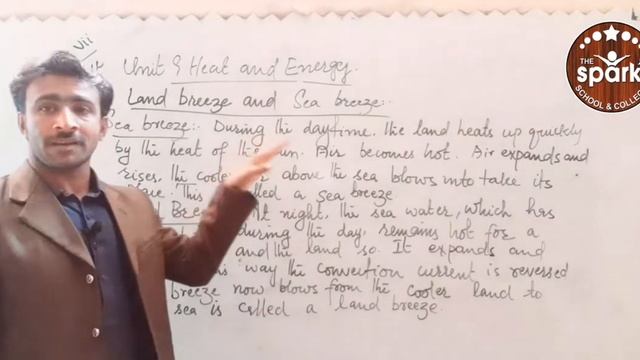 Land and Sea breezes. Subject Science.  Class VII.