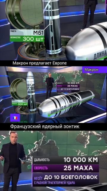 Макрон ядерный зонтик. Макрон ядерный зонтик