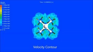 Quadcopter Drone CFD Simulation
