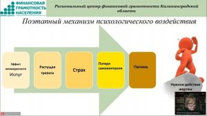 «Финансовые мошенничества: психология жертвы»