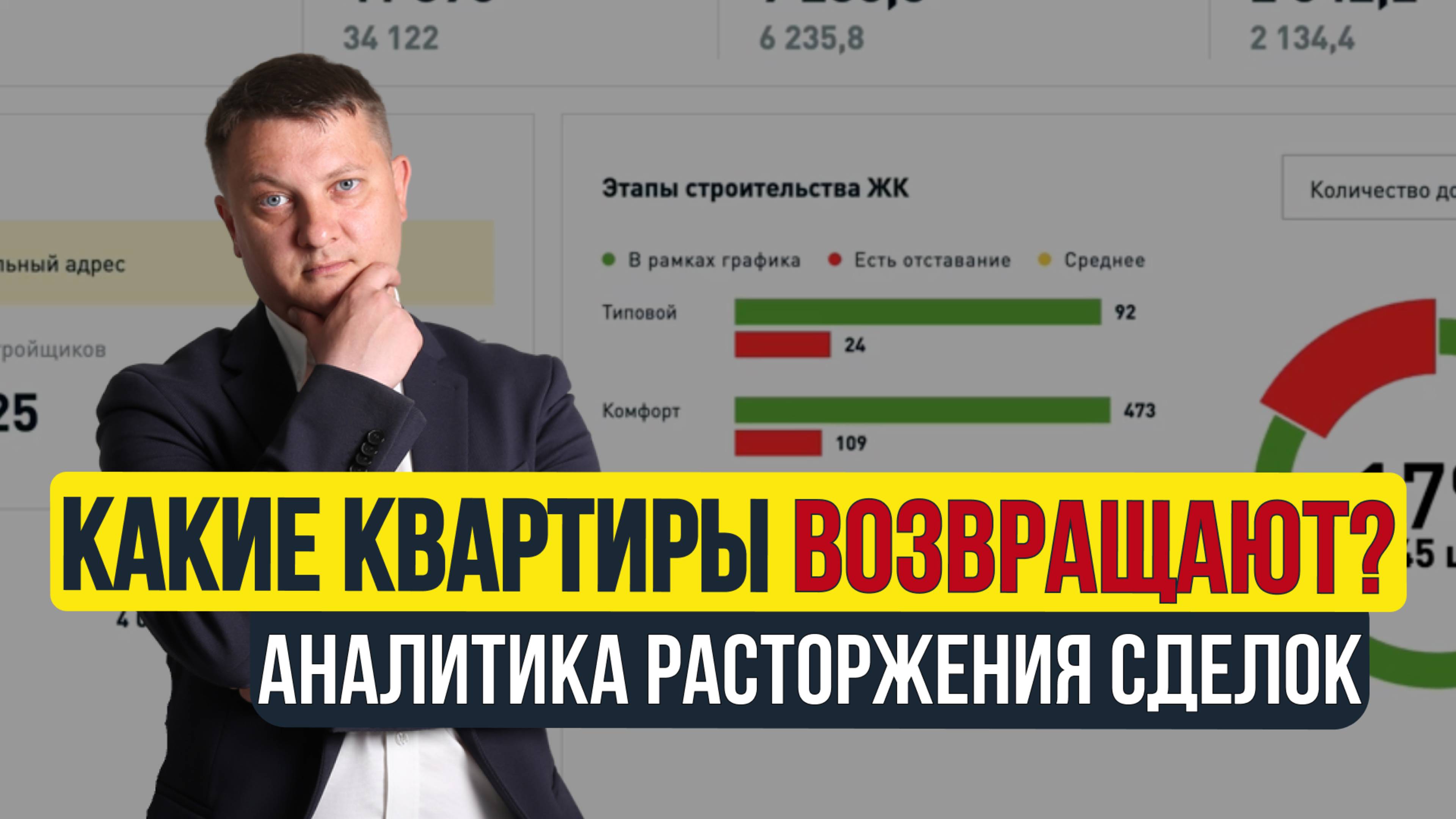 КАКИЕ КВАРТИРЫ ВОЗВРАЩАЮТ? АНАЛИТИКА РАСТОРЖЕНИЯ СДЕЛОК | НЕДВИЖИМОСТЬ СПБ | НОВОСТРОЙКИ СПБ