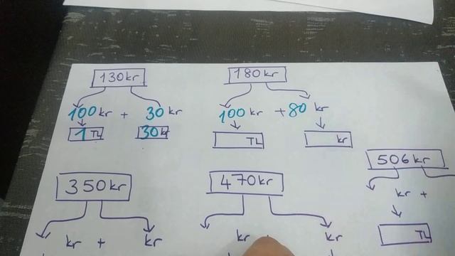 Paralarımız kuruş lira çevirme konu anlatımı смотреть онлайн