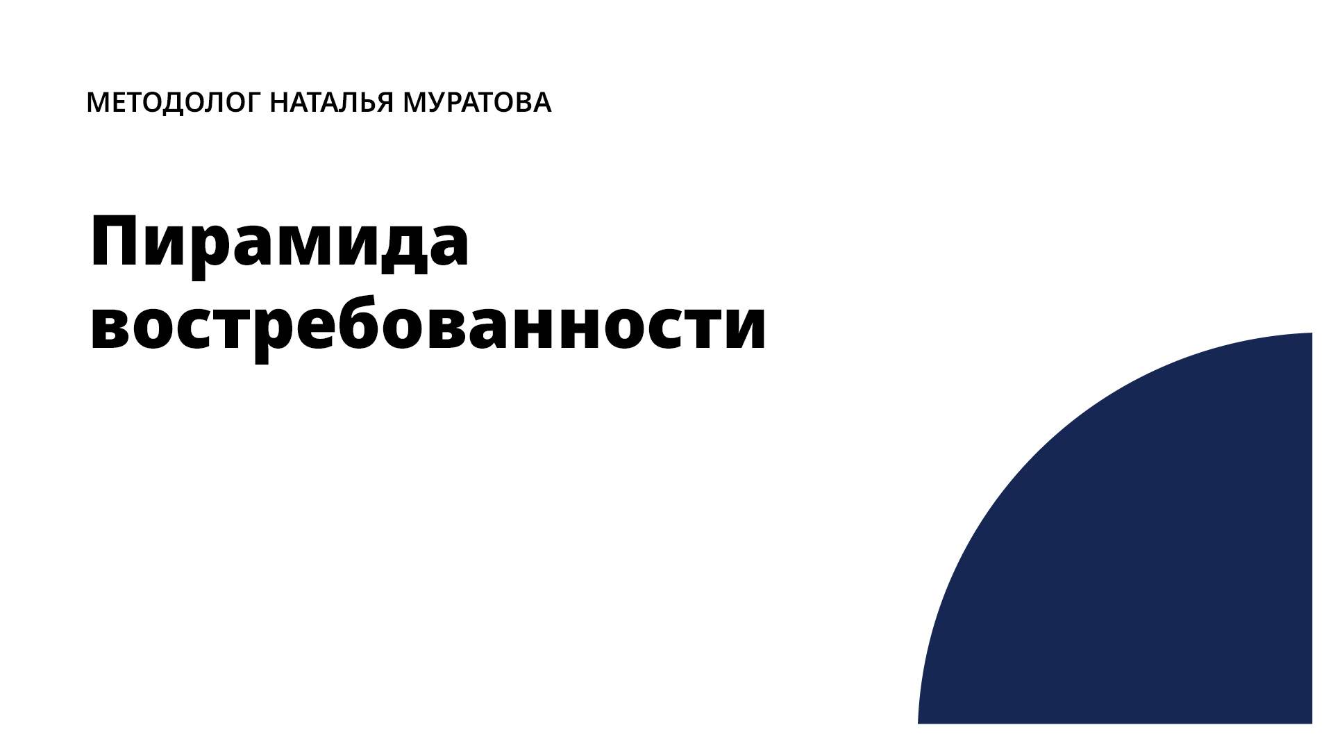Пирамида востребованности