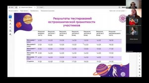 Семинар астропедагогов 2025-02-19 Доклад С.М.Ореховой