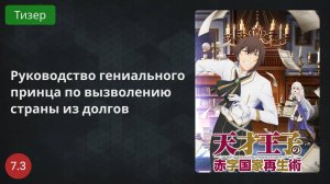 Руководство гениального принца по вызволению страны из долгов 2022 - Тизер