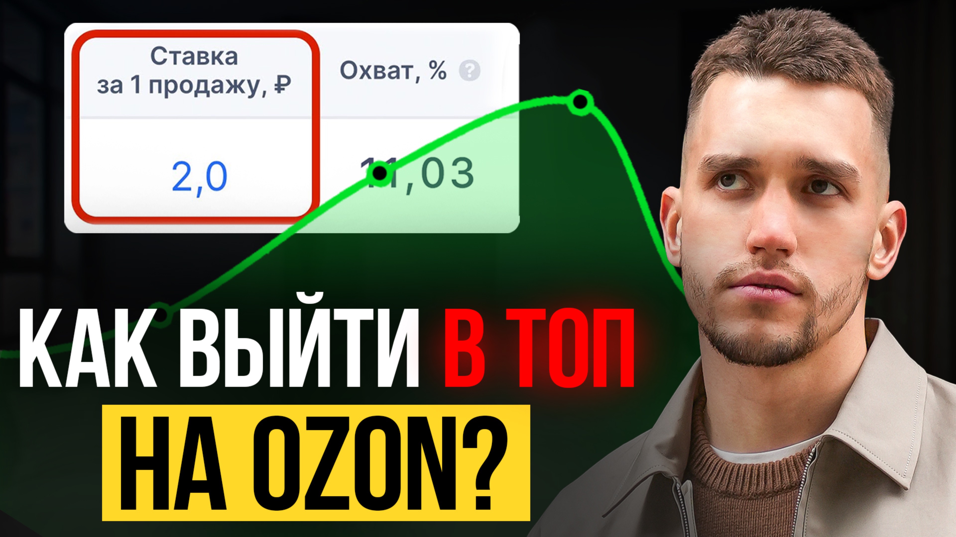 Как попасть в ТОП Озон 2025 без слива бюджета на рекламу?