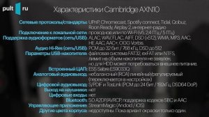 Cambridge AXN10 – полноразмерный британский стример за 60 000 рублей