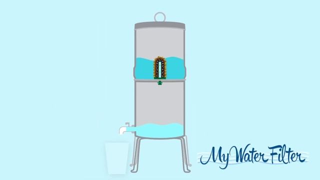 ULTRAPURE 0.5 Micron Stainless Steel Gravity Water Filter - Product Spotlight Video смотреть онлайн