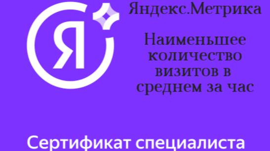 Сертификация специалистов по Яндекс Метрика 2025. Наименьшее количество визитов в среднем за час