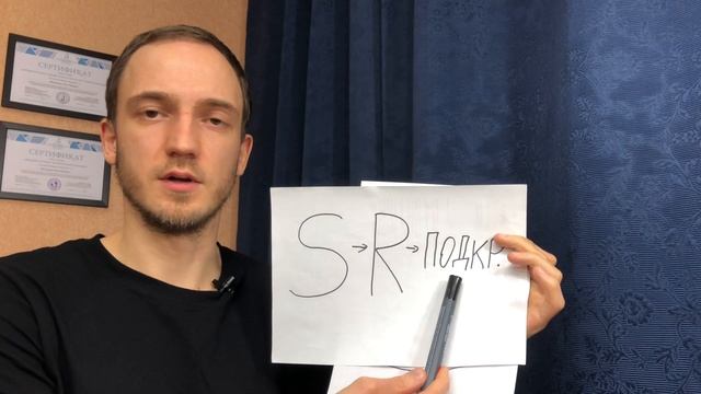 Агорафобия. Паническая атака. Паническое расстройство. Лечение.