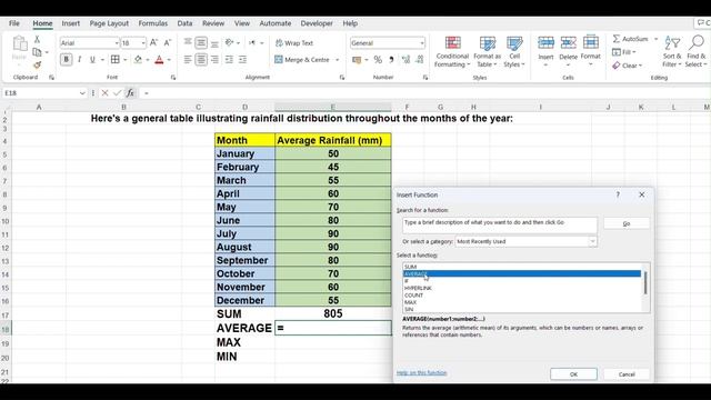 The Functions Excel SUM AVERAGE MAX MIN