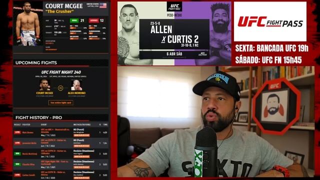 UFC ALLEN X CURTIS 2 - E MAIS SEIS BRASILEIROS NO CARD. ANÁLISES E PALPITES POR ANDRÉ AZEVEDO смотреть онлайн