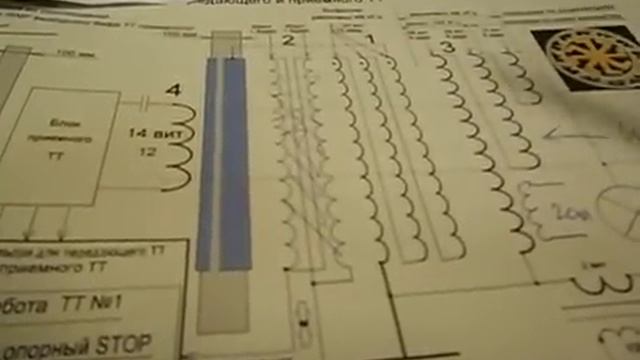 Генераторы Свободной Энергии. смотреть онлайн