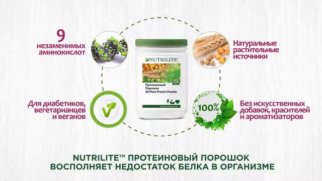 Протеиновый порошок смотреть онлайн