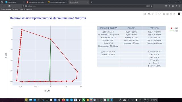 Релейная защита. Программа DisProtGraf. Дистанционная защита