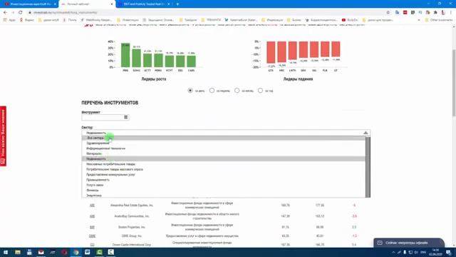 Особенности уплаты налогов на акции REIT смотреть онлайн
