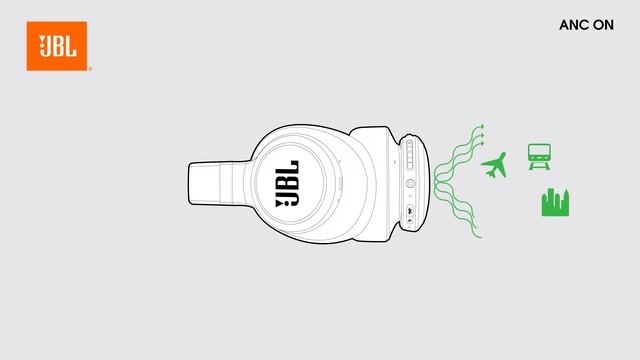 JBL How To Video Activate Noise Cancelling смотреть онлайн