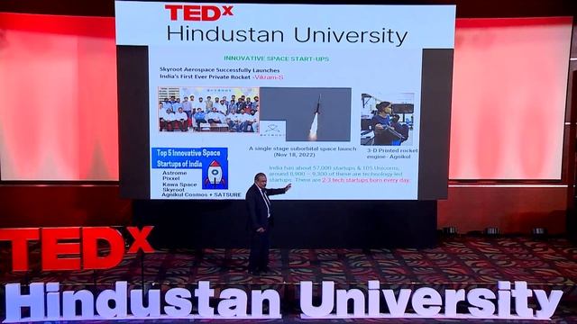 The Future that is INDIA | Dr. A Sivathanu Pillai | TEDxHindustanUniversity смотреть онлайн