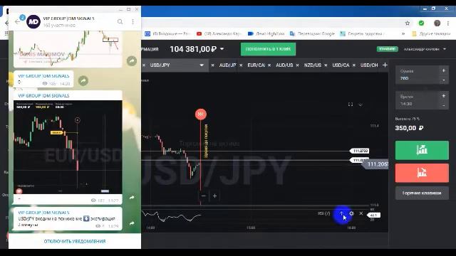Уверенная торговля в профит! смотреть онлайн