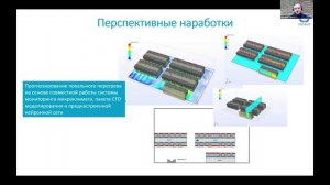 Григорий Юдин - Автоматизация ЦОД. Реализация цифрового двойника ЦОД на примере i3pro