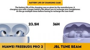Huawei FreeBuds Pro 2 vs JBL Tune Beam Comparison