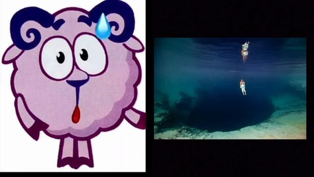 Талассофобия смотреть онлайн