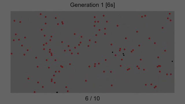 Evades AI смотреть онлайн