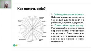 Вебинар «Как позаботиться о своем эмоциональном и физическом благополучии» 04.03.25