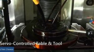 Вертикально-протяжной станок с ЧПУ CHX-2016