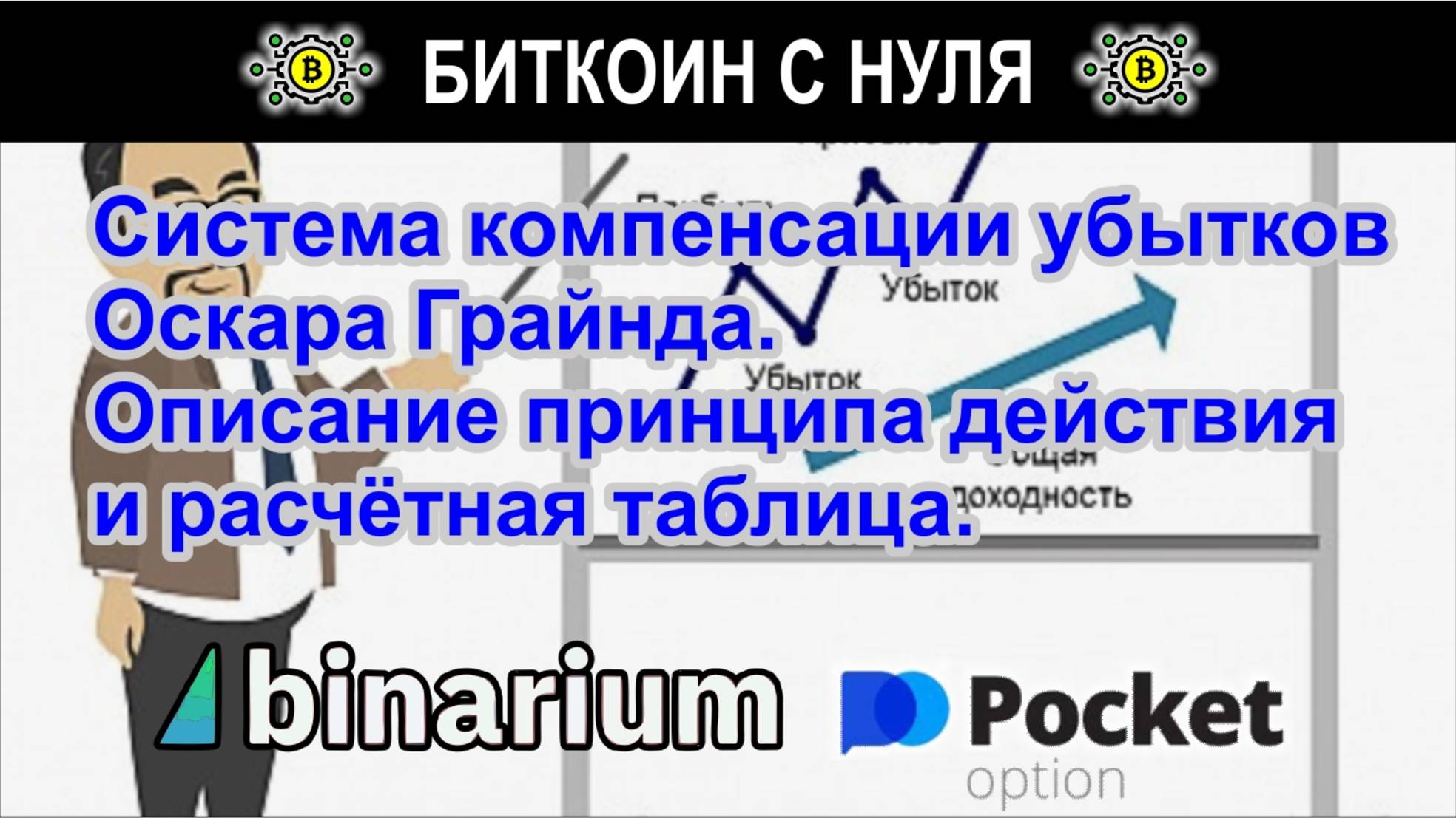 Система компенсации убытков Оскара Грайнда. Описание принципа действия и расчётная таблица.