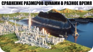 Сравнение размеров Цунами в разное время