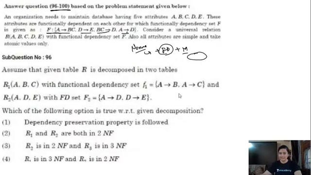 UGC NET Computer Science Marathon | Previous Year Questions Analysis | Aditi Sharma