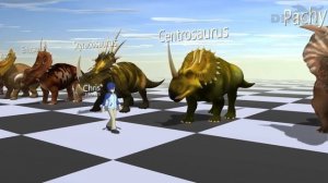 Dino size comparison - Horned clans