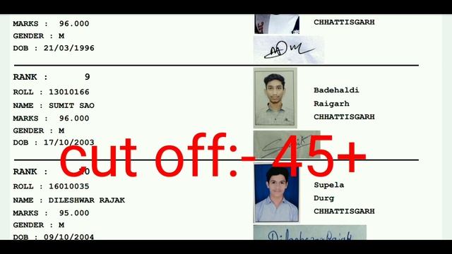 😍 CG PPT,MCA RESULT 2022 |CG PPT CUT OFF |CG MCA CUT OFF