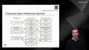 Мирный А.Ю. - Механика грунтов - 1. Механика грунтов: задачи и история развития