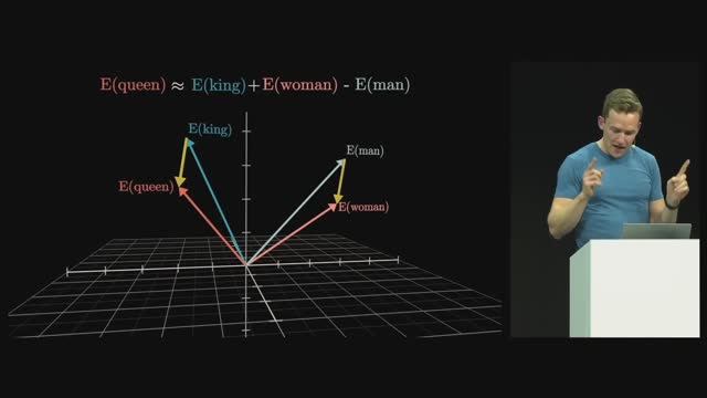VEC Visualizing transformers and attention _ Talk for TNG Big Tech Day '24