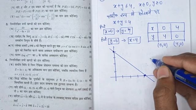 UP Board Class 12 Maths Paper 2022 Solution | Set 4 | Part 1| 324(FI)| #mathedupoint