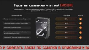 Эростон Заказать | Препарат Erostone Для Потенции