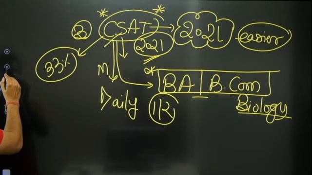 5 Tips to Crack HPSC HCS 2023 | ऐसे बनोगे SDM और DSP !
